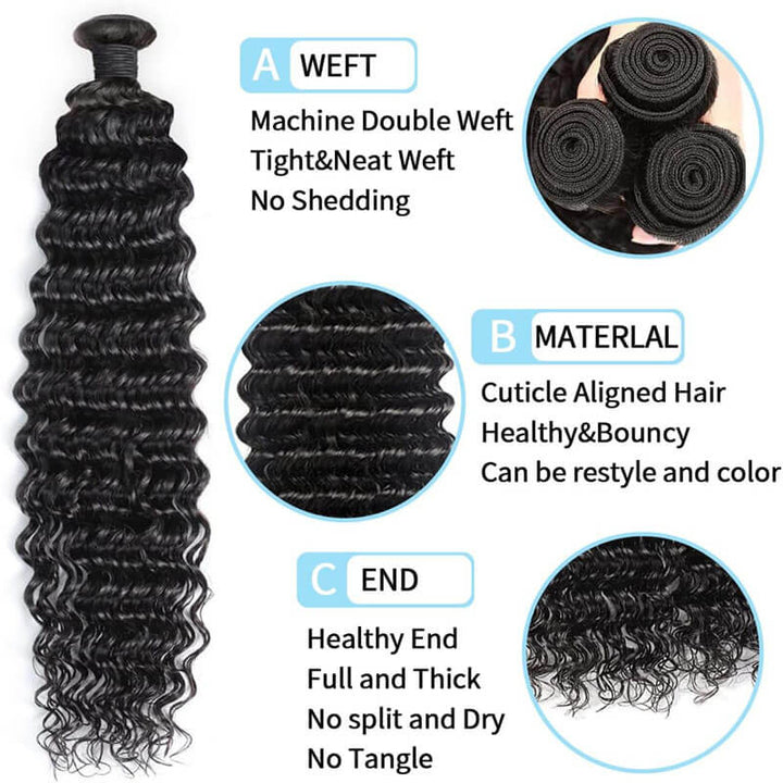 eullair Deep Wave Hair Bundles 3/4 PCS Deal 10A Virgin Human Hair Weave